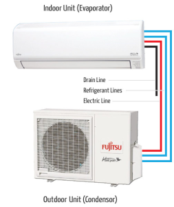 heat pump graph